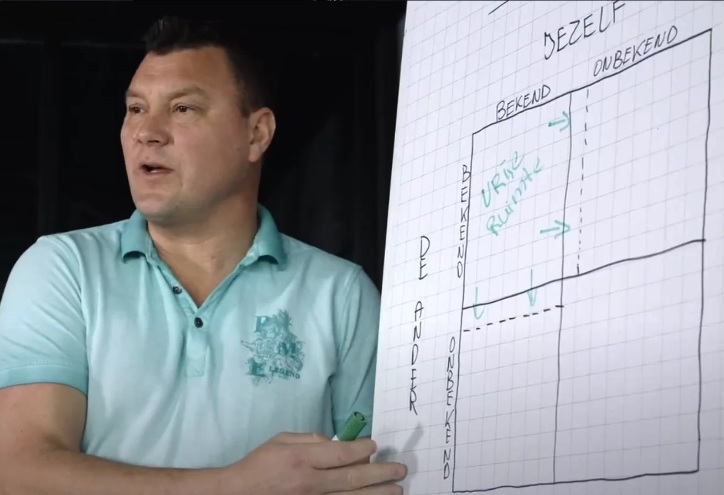 Workshop ‘Crew Resource Management’
