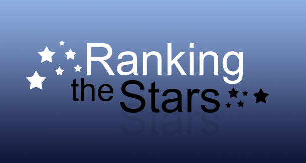 Teamuitje Zaandam: Ranking the Stars - Company Edition