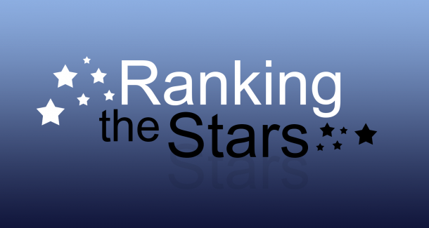 Personeelsuitje Den Bosch: Ranking the Stars - Company Edition